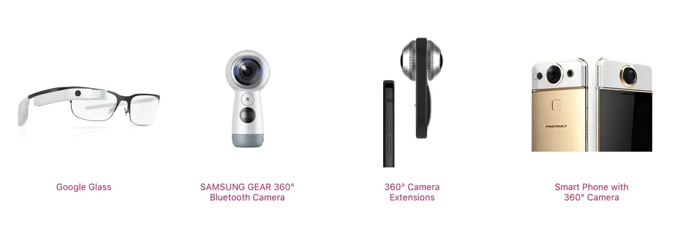 Illustration of Devices