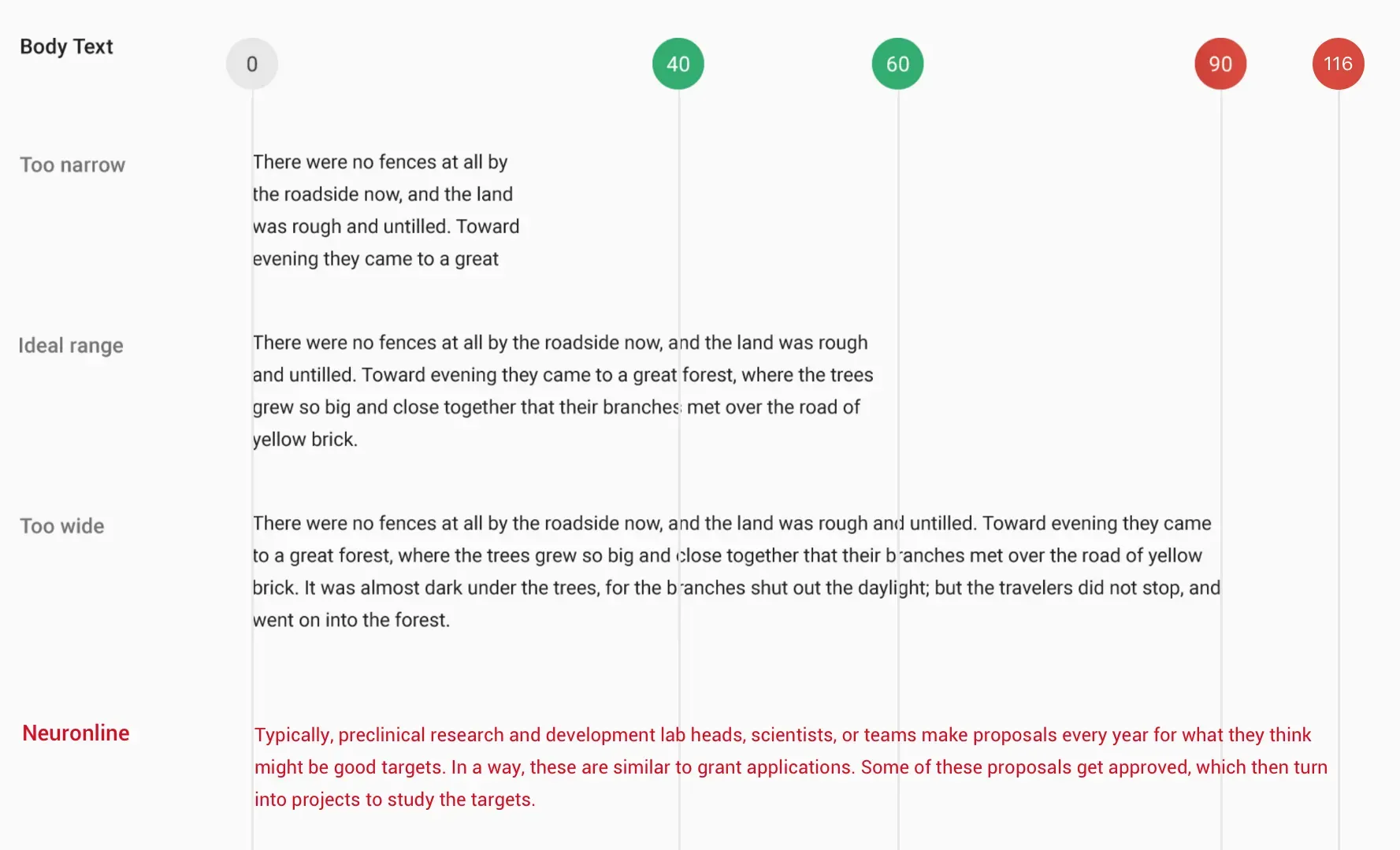 Neuronline typography issues